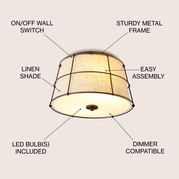 Silas Rustic Farmhouse LED Flush Mount - JONATHAN Y